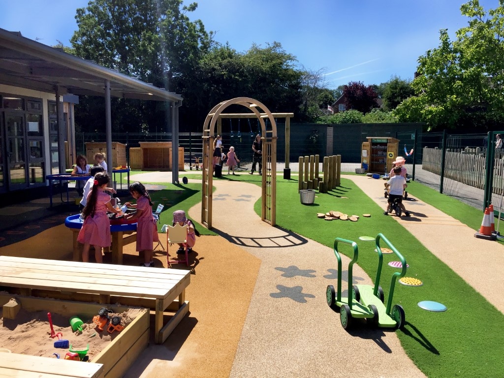 Engaging Outdoor Learning And Play Environments TG Escapes